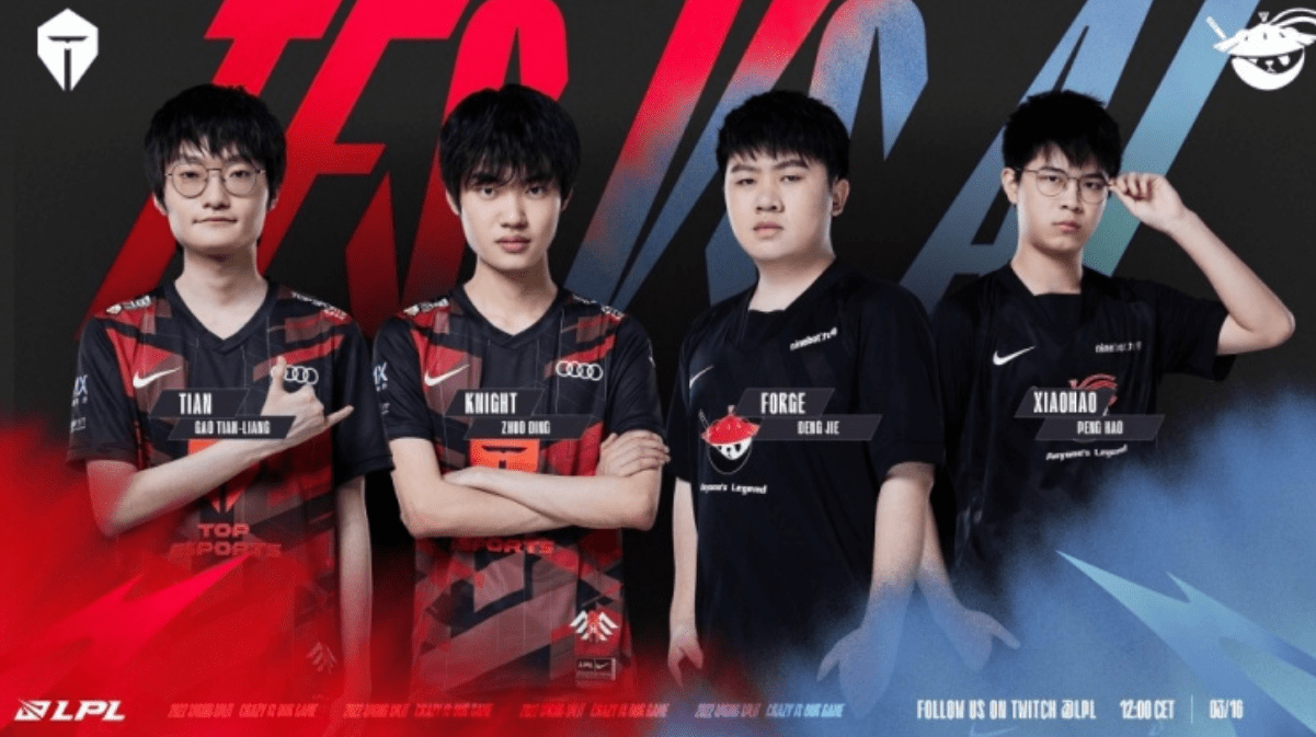 固化的闭环 固化的闭环