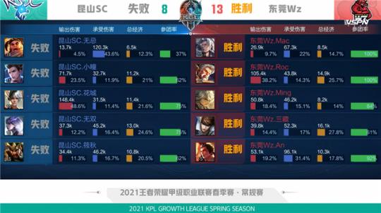 这次引援
