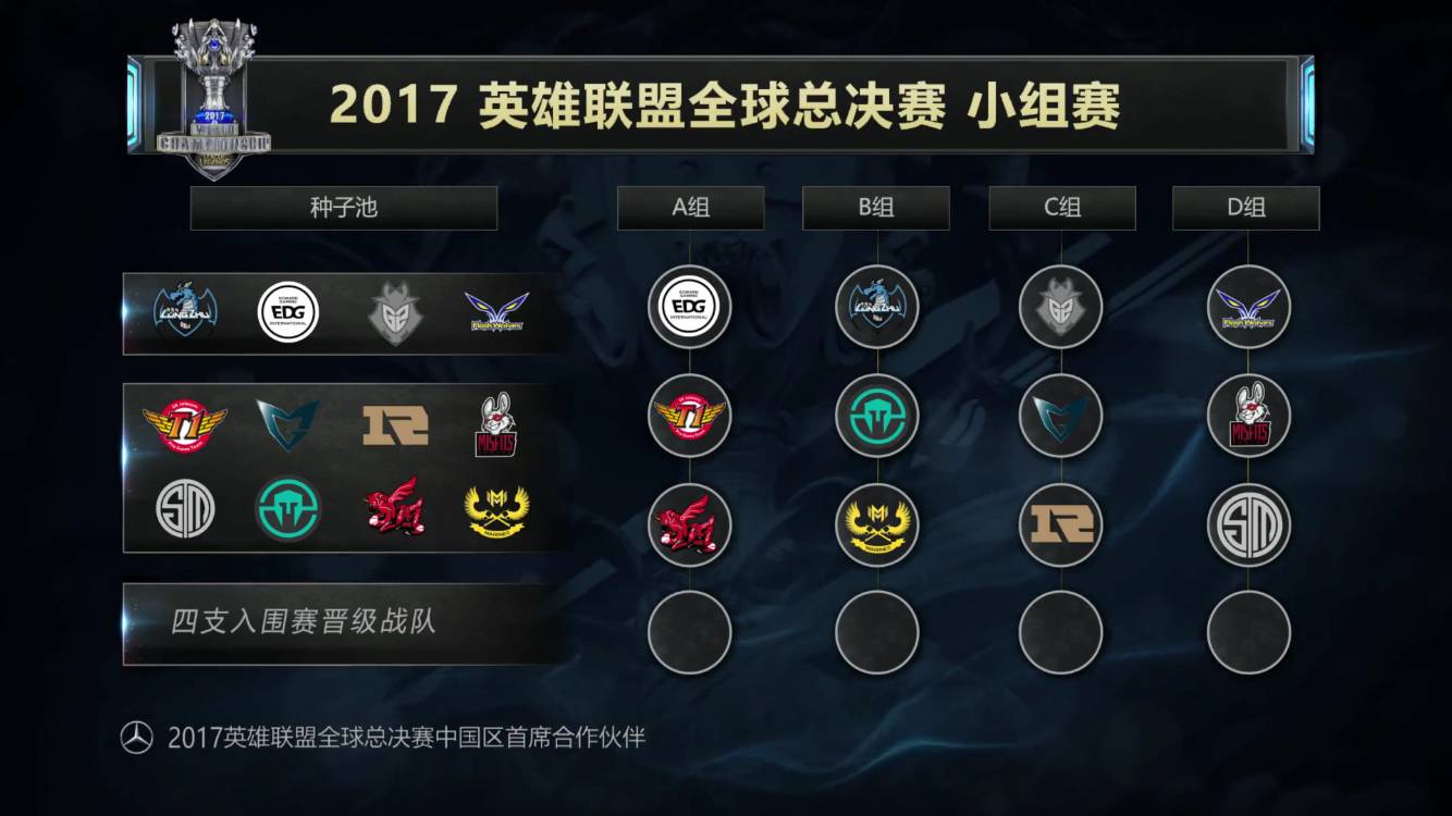 对攻防两端