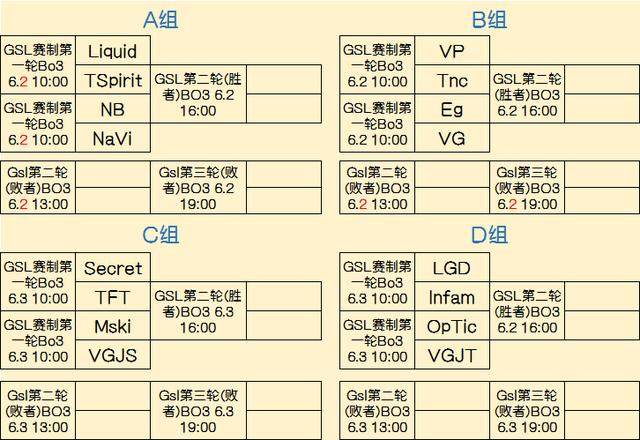 特伦特的脚